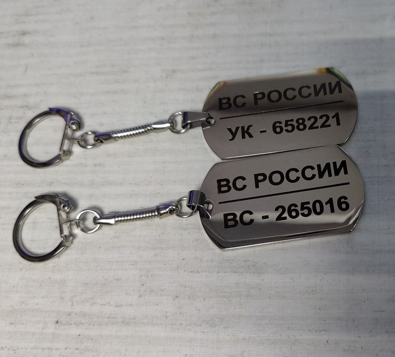 изготовление личного номера